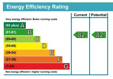 EPC Graph