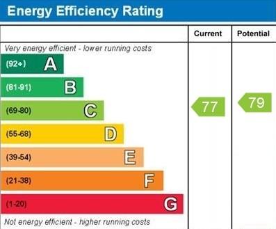 EPC