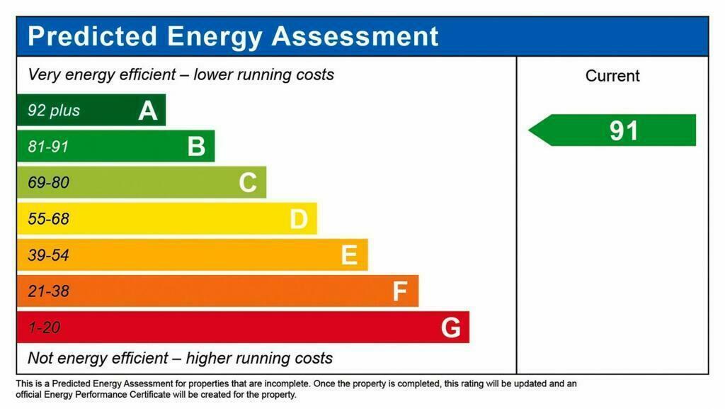 Cornhill village, hamilton
