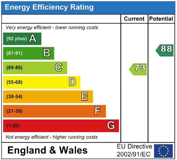 EPC