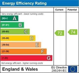 EPC Graph