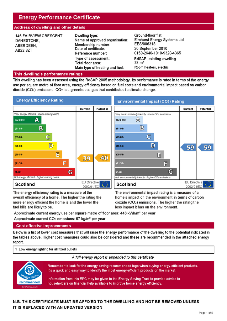 EPC Certificate