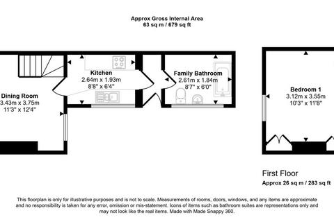 2 bedroom terraced house for sale, Portman Street, Middlesbrough , Middlesbrough, North Yorkshire, TS1 4DH