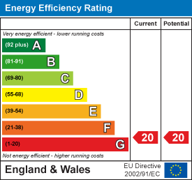 EE Rating