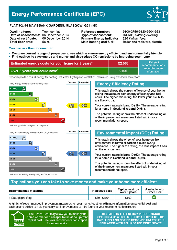 EPC Certificate