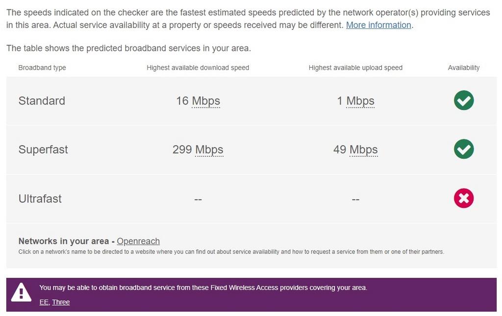 MS Broadband