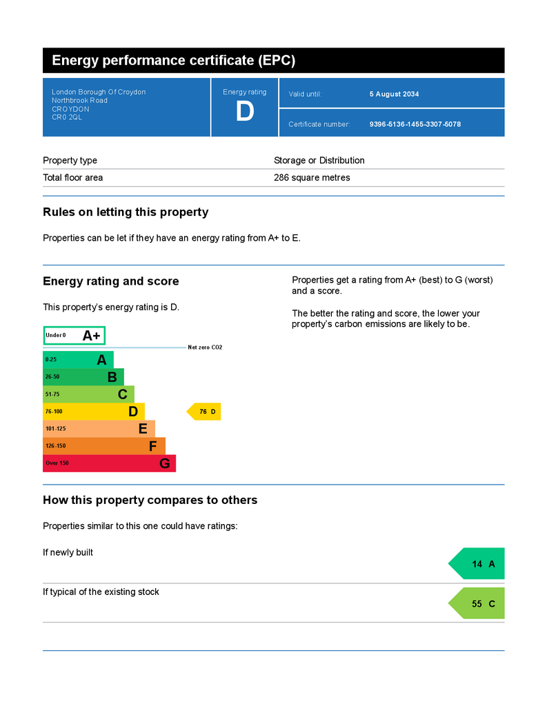 EPC Certificate