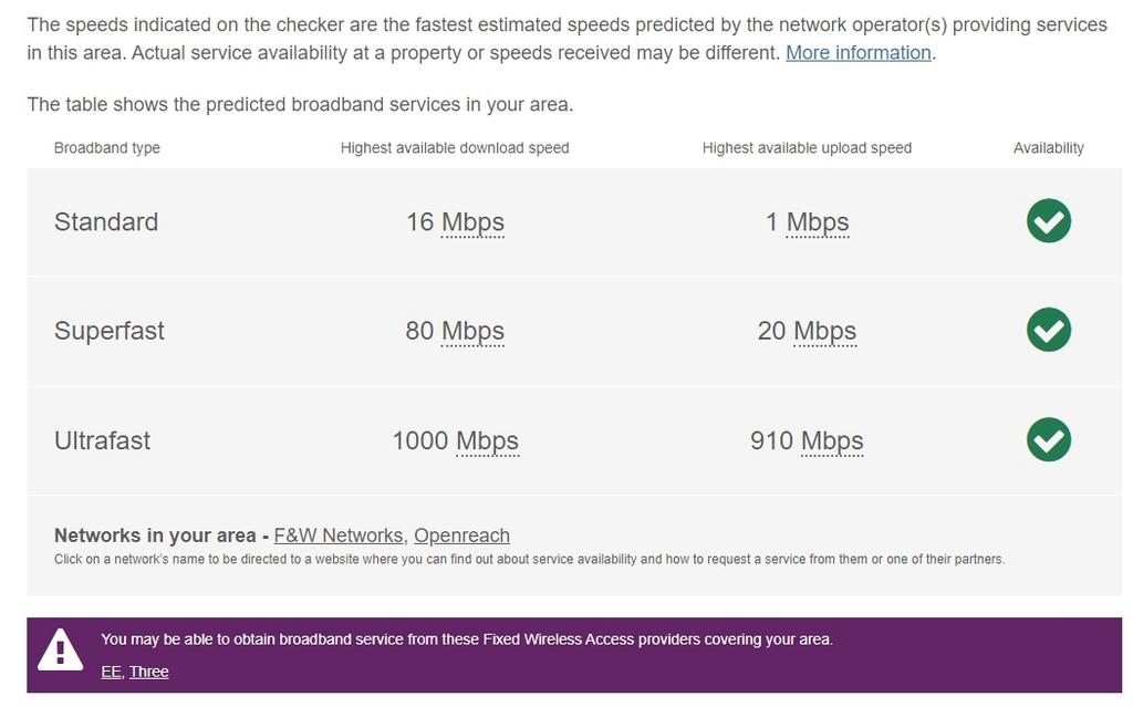 Apex Broadband