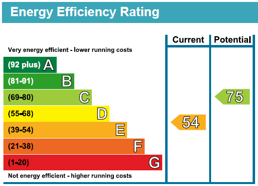 EPC