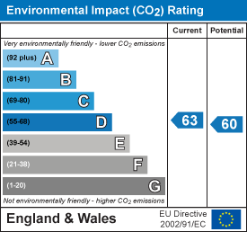 EI Rating