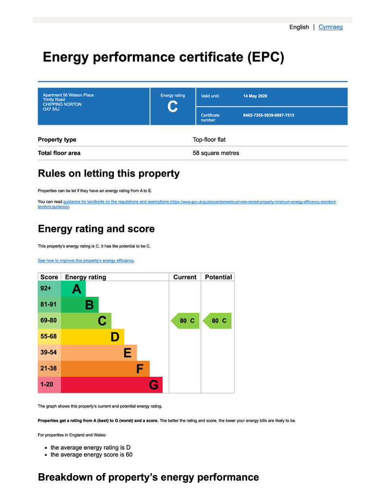 EPC Certificate