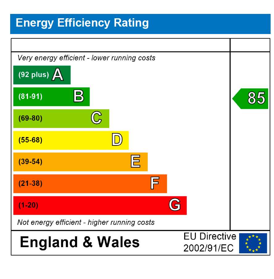 EPC