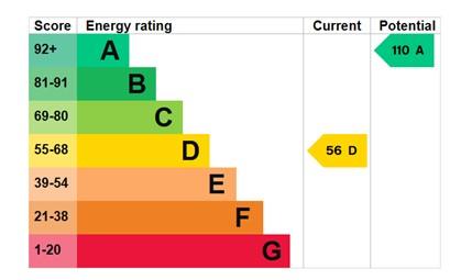 EPC Graph