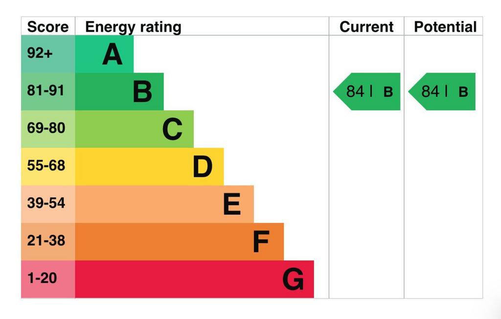 Epc.jpg