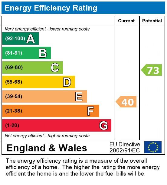 EPC