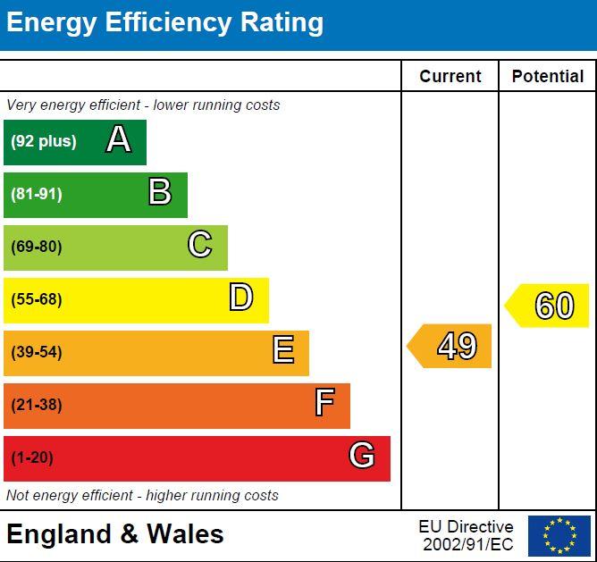 EPC