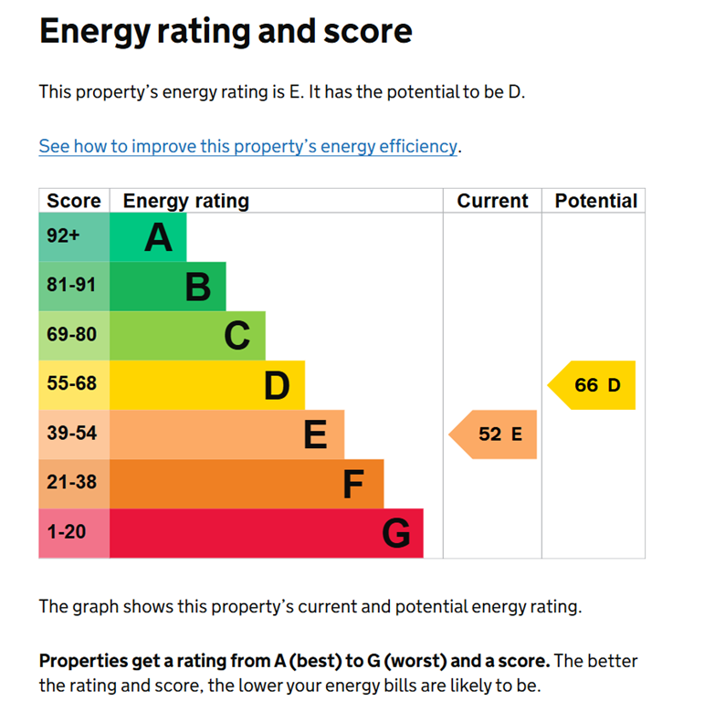 EPC