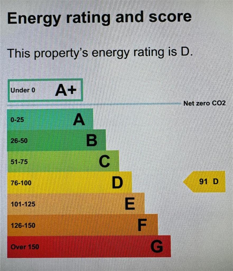 EPC Graph