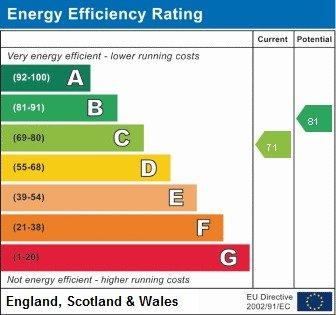 EPC Graph