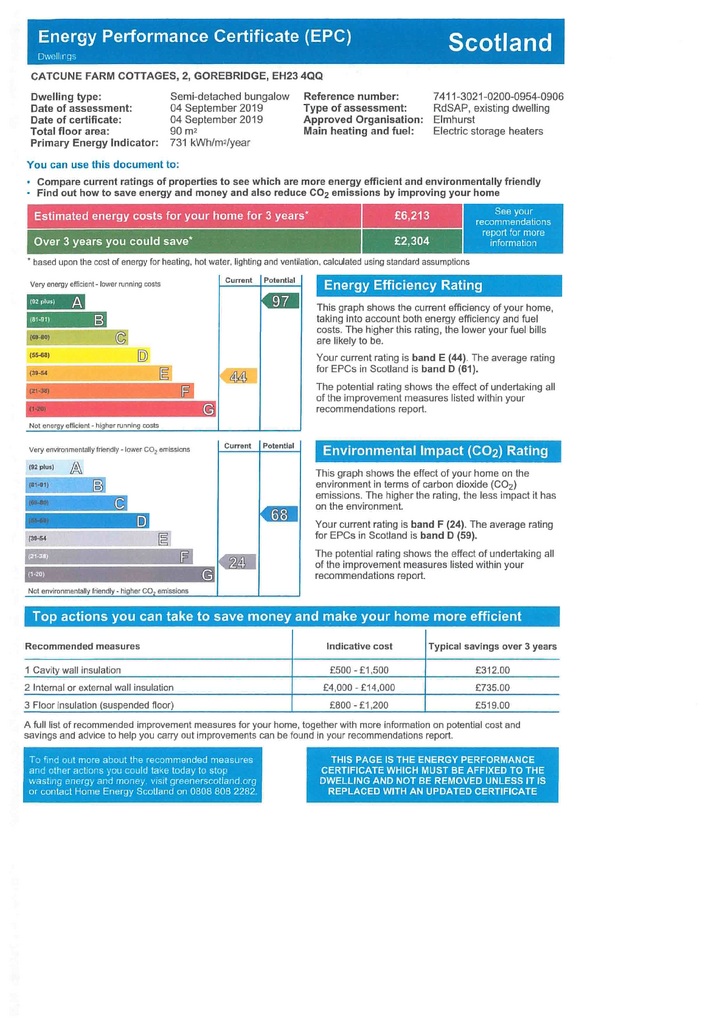 EPC Certificate