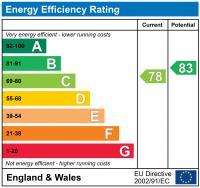 EPC Graph