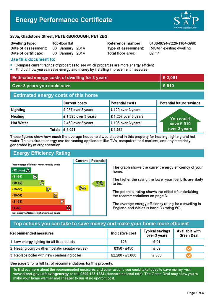 EPC Certificate