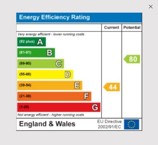 EPC (Contains public sector information licensed under the Open Government Licence v3.0.)