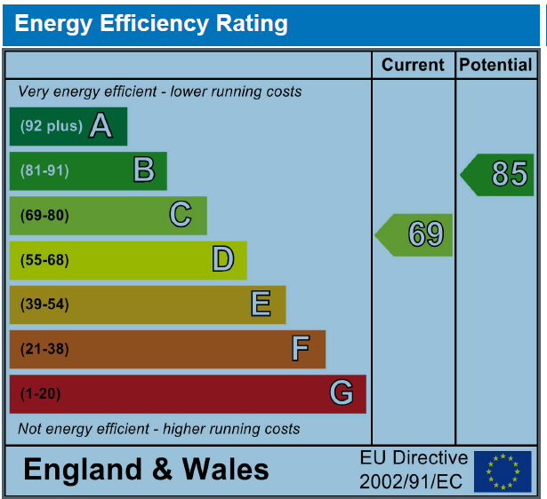 EPC