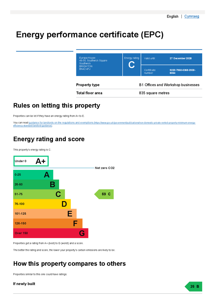 EPC Certificate