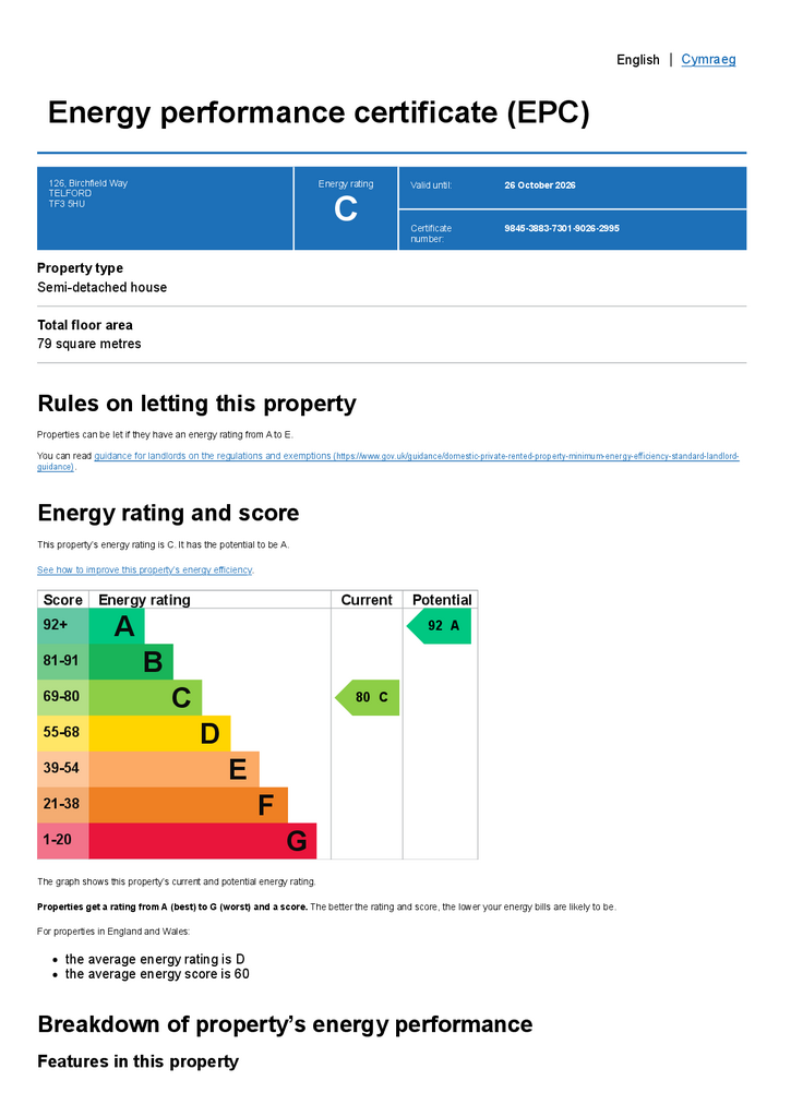 EPC Certificate