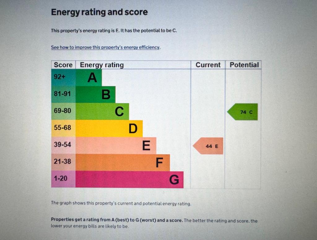 EPC