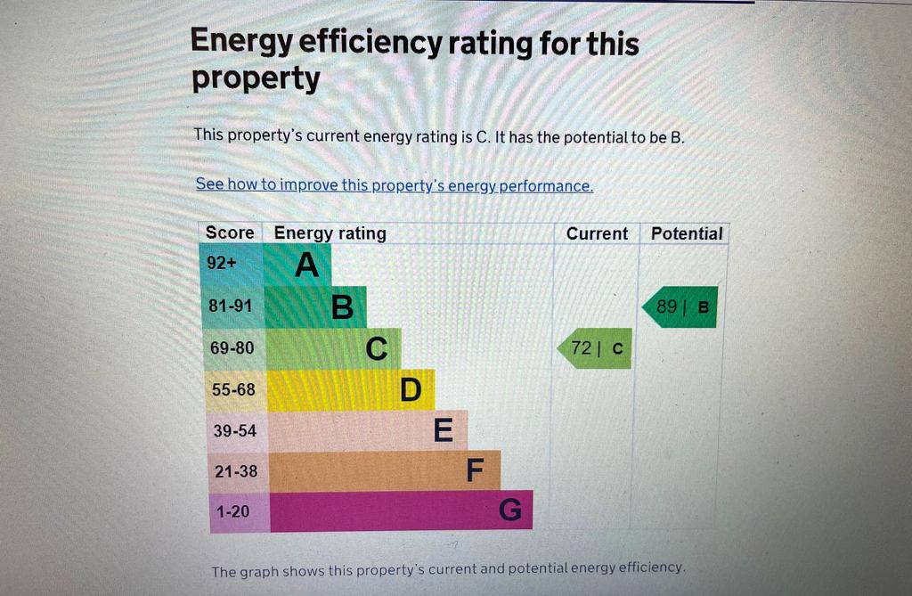 EPC