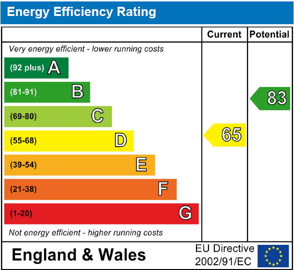 EPC