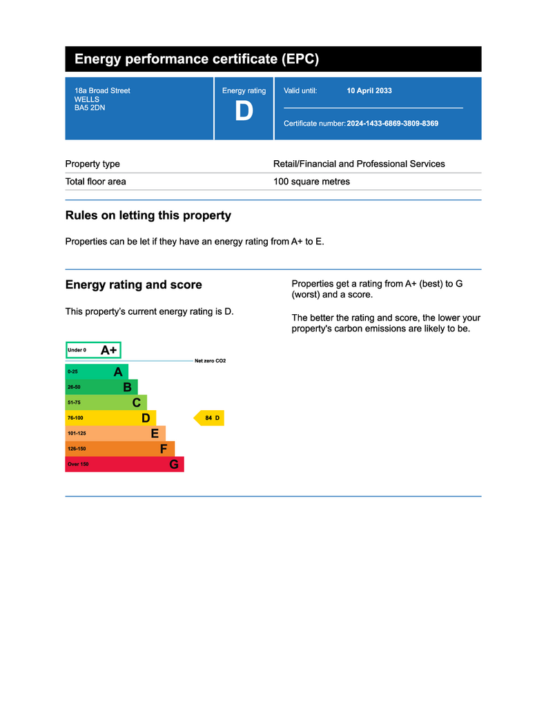 EPC Certificate