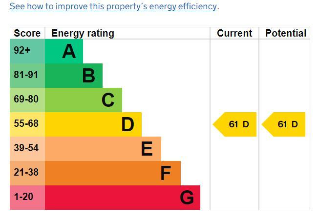 EPC (Resi)