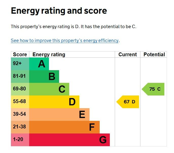 EPC Graph