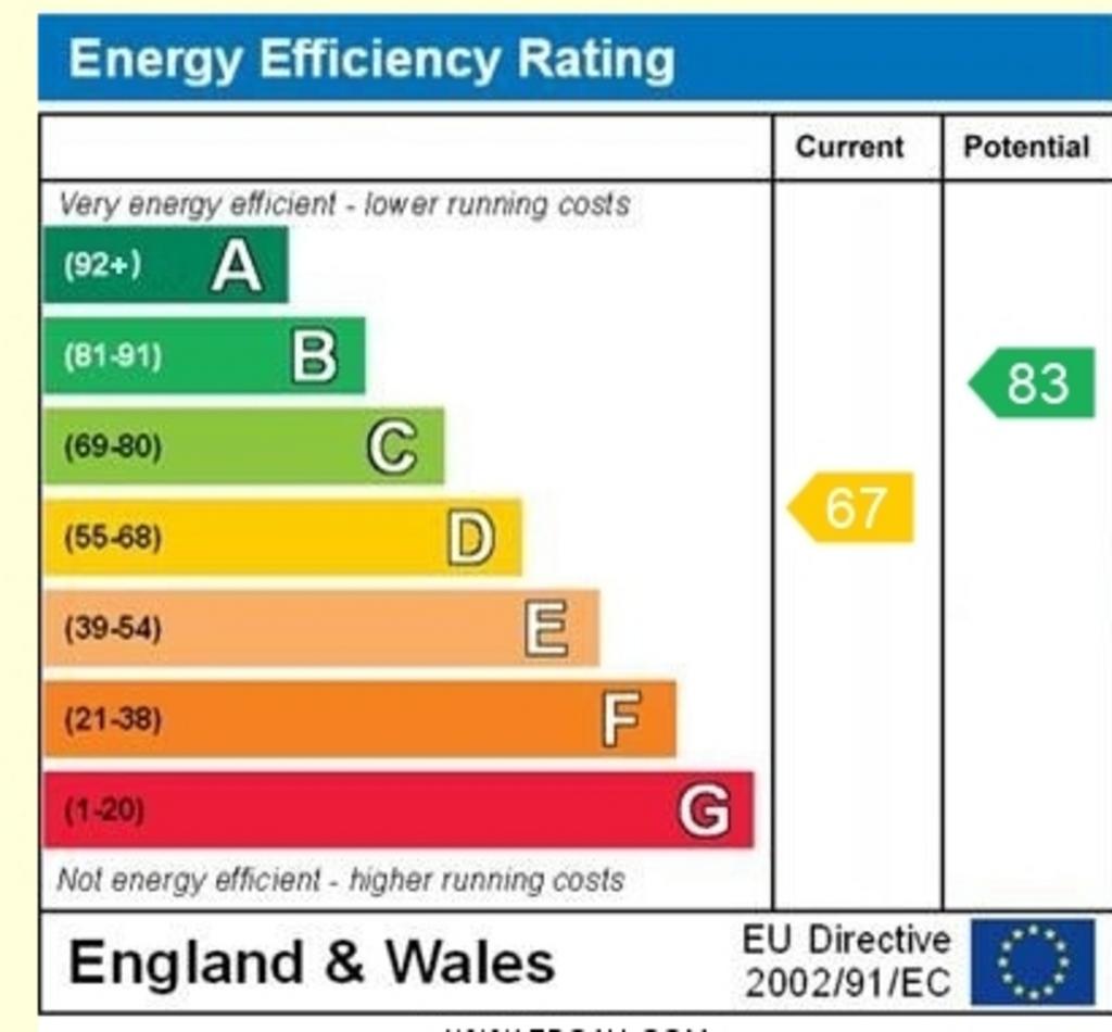 EPC