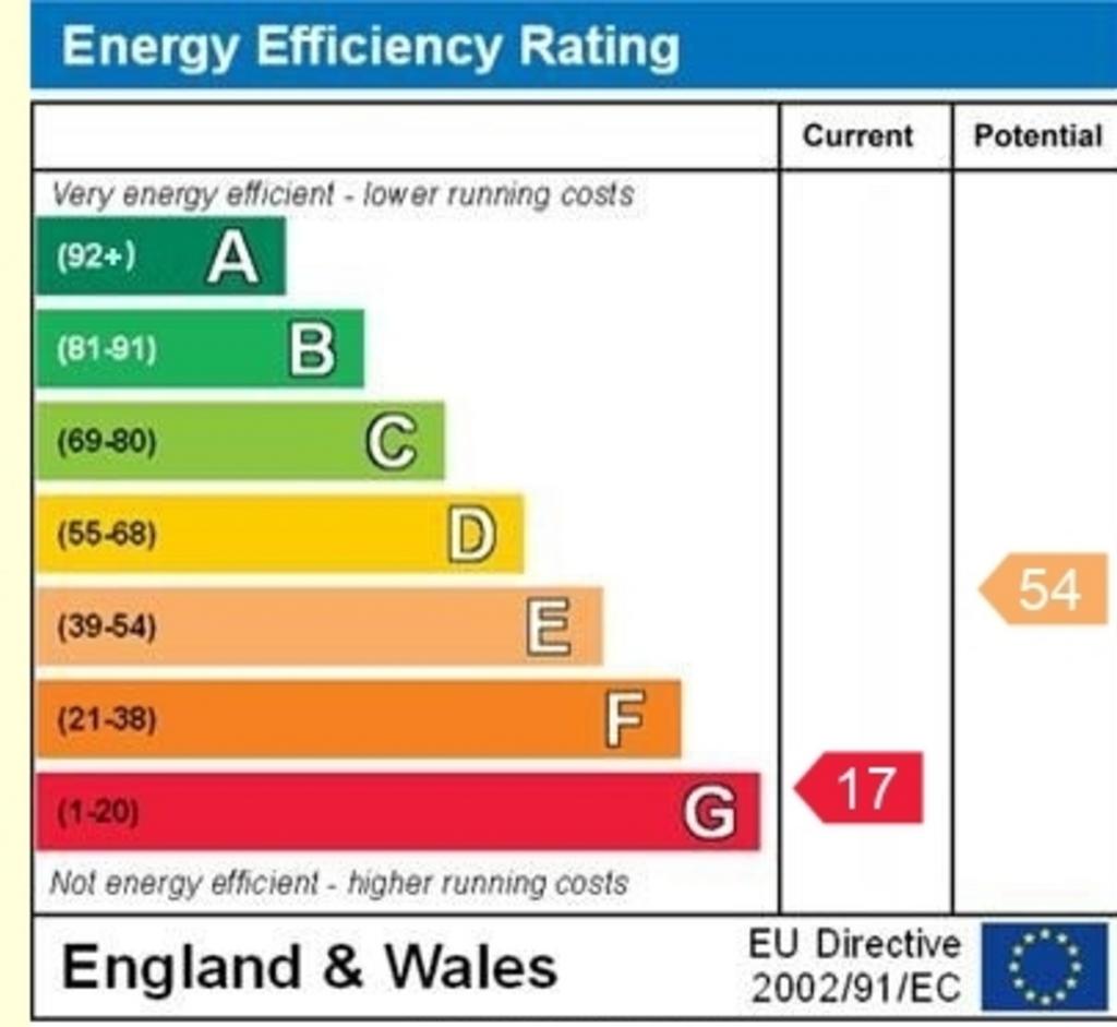 EPC