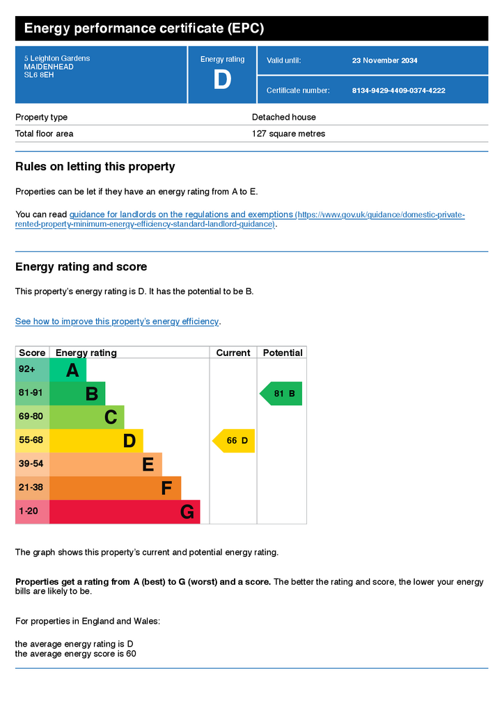 5 Leighton Gardens EPC