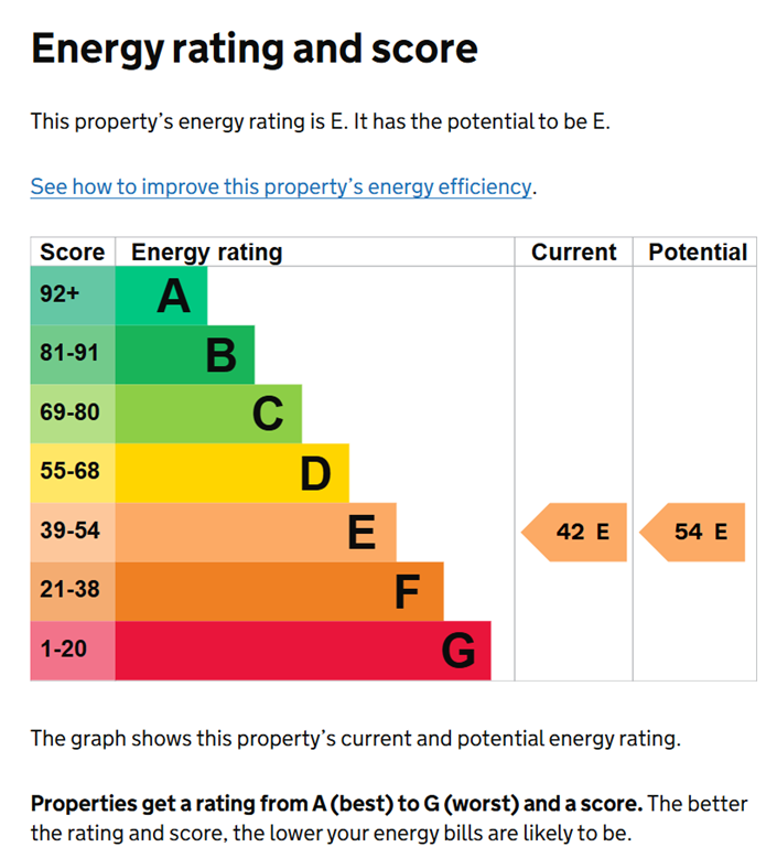 EPC