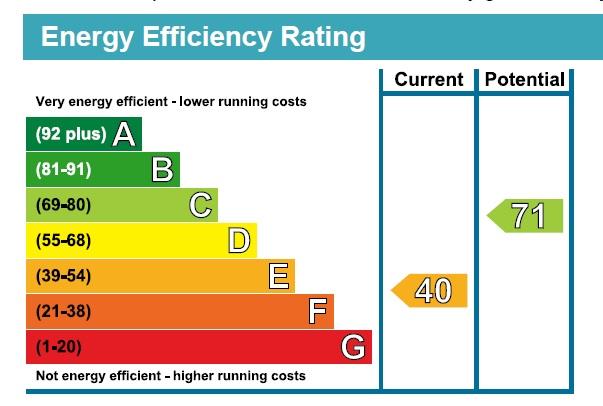 EPC