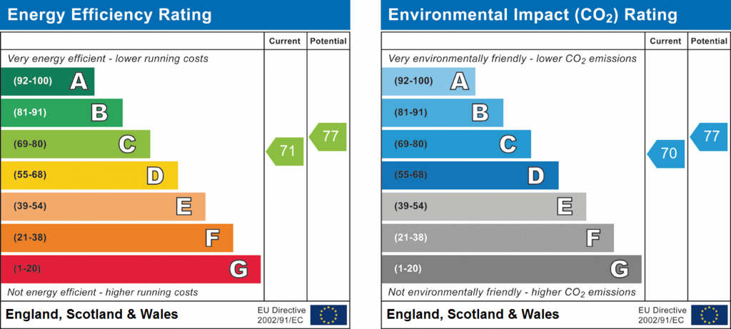 Epc ce71 pe77 ci70 pi77.png