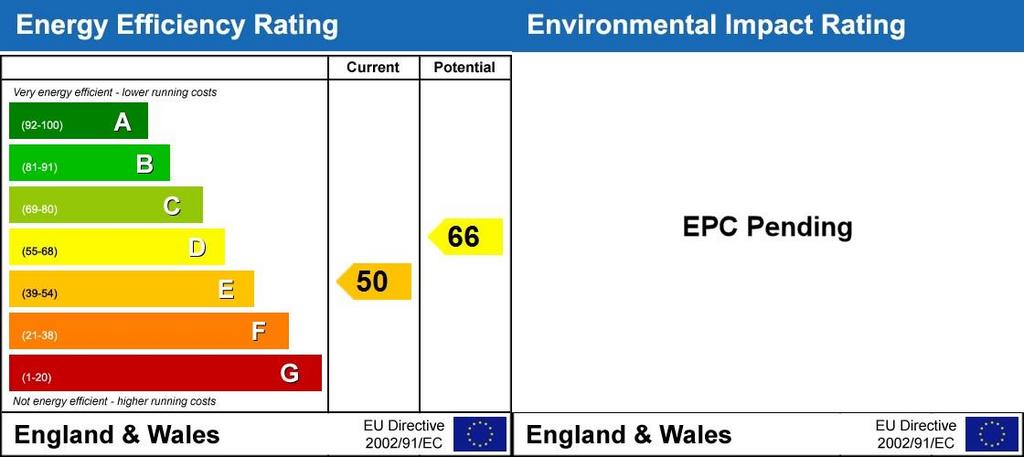 Energy Performanc...