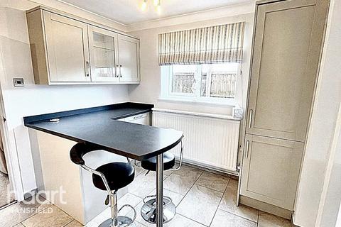 18 Argyle Close, Warsop, Mansfield, NG20 0JH