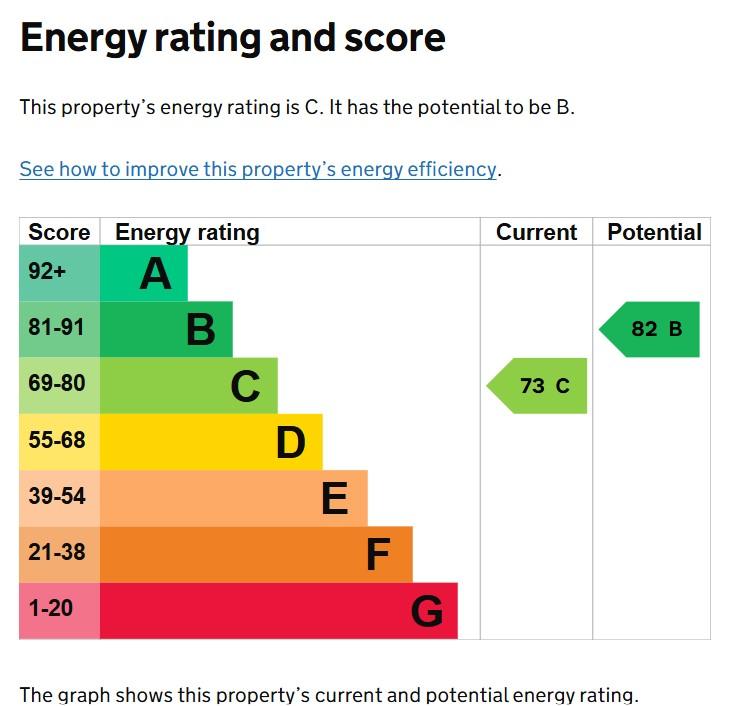 EPC Graph