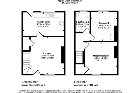 2 bedroom terraced house for sale, Eleventh Street, Horden, Peterlee, Durham, SR8 4QQ