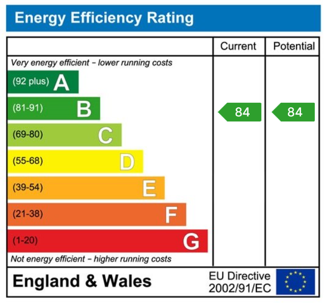 EPC