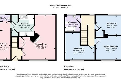 3 bedroom terraced house for sale, Finchale Road, Newton Aycliffe DL5