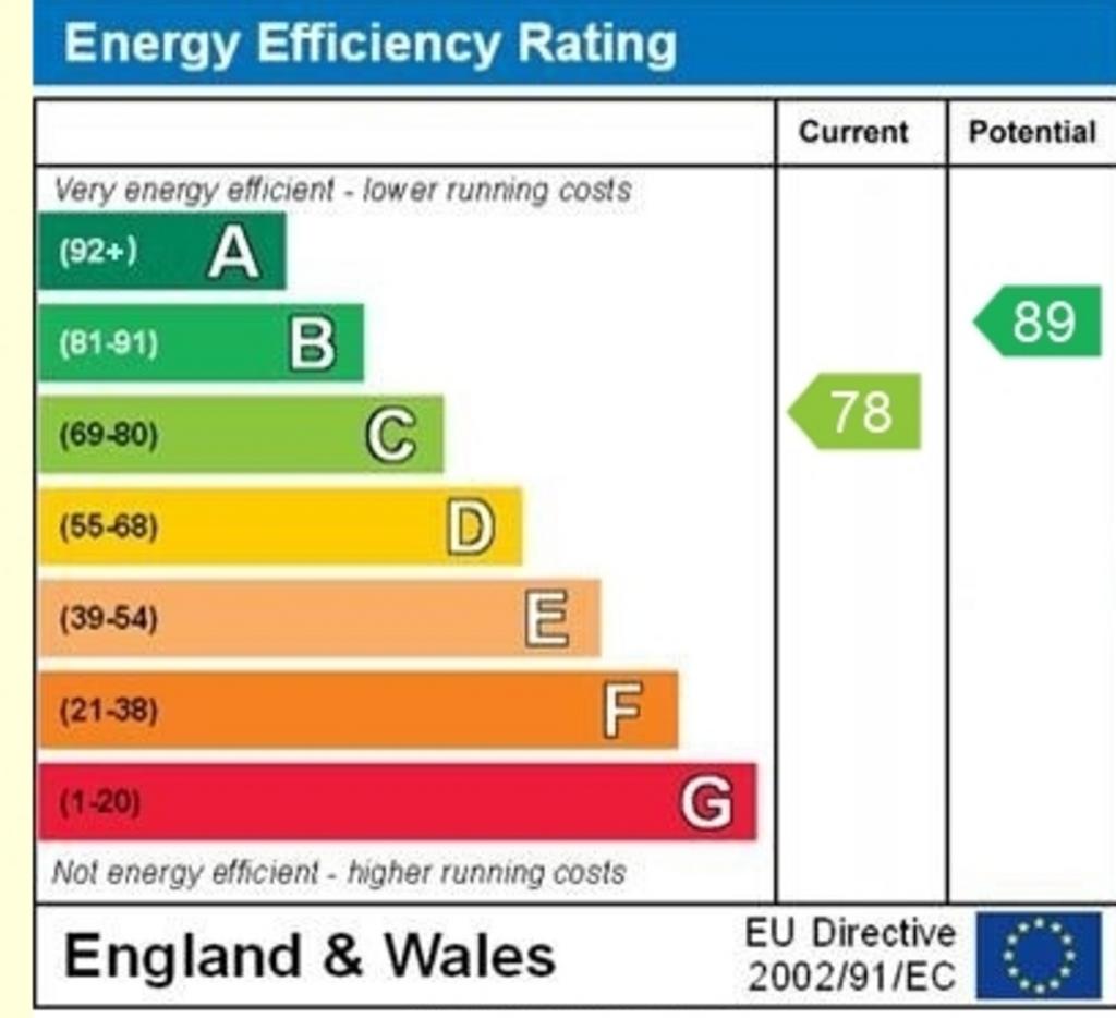 EPC