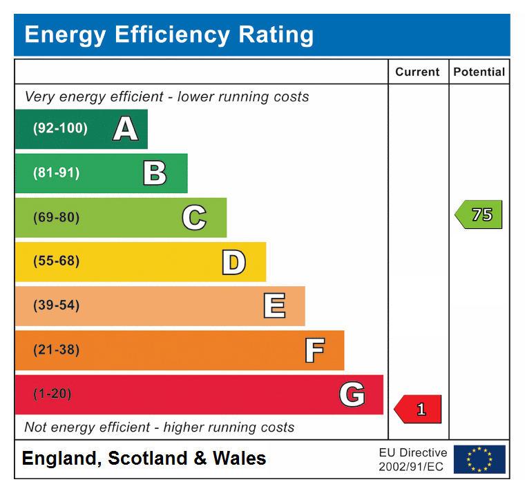 EPC